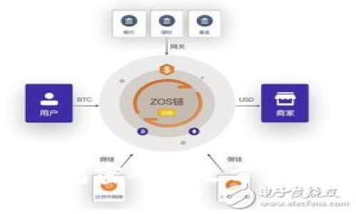 区块链钱包密码修改方法：全面指南