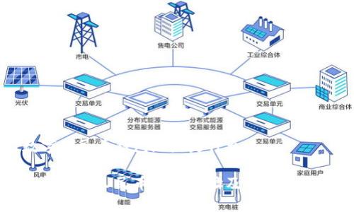 数字人民币钱包地址是什么
了解数字人民币钱包地址及其使用方法