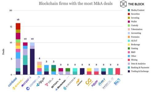 : imToken钱包的下载网址及使用指南