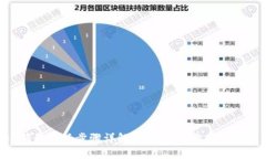 imToken钱包激活步骤详解：轻松开启你