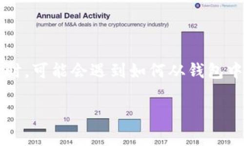 imToken钱包是一款在加密货币用户中广受欢迎的数字资产管理工具。许多人在使用imToken钱包时，可能会遇到如何从钱包中提取资产的问题。本文将详细介绍imToken提币的步骤，以及用户在提币时可能会遇到的一些问题。

imToken怎么提币？详细指南和常见问题解答