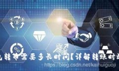 imToken钱包转币需要多长时间？详解转