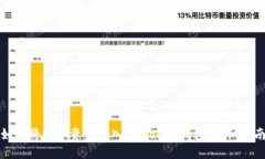 如何将数字资产倒入ImToken钱包：详细