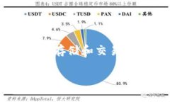 imToken 是一款主流的数字货币钱包，广泛用于管理