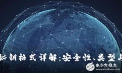 数字钱包秘钥格式详解：安全性、类型