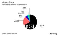 如何查询数字货币钱包ID？详细指南与