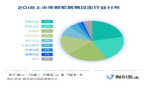 imToken数字钱包安全吗?全面解析安全性与使用技巧