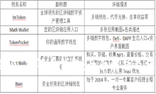  imToken 狗狗币钱包：全面解析及使用指南
