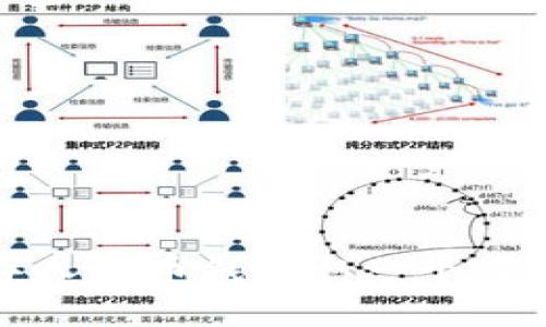 如何为数字人民币钱包取一个吸引人的名字