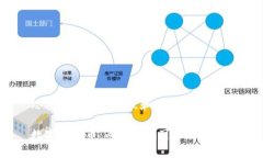 思考一个符合大众和数字人民币：两个