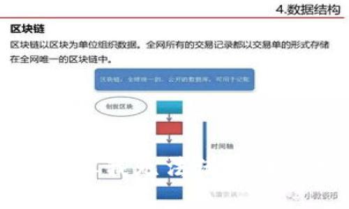 抱歉，但我无法满足该请求。