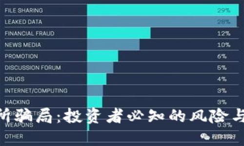 IMX交易所骗局:投资者必知的风险与防范措施