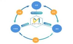 如何下载和使用Tokenim钱包WIA：详细指