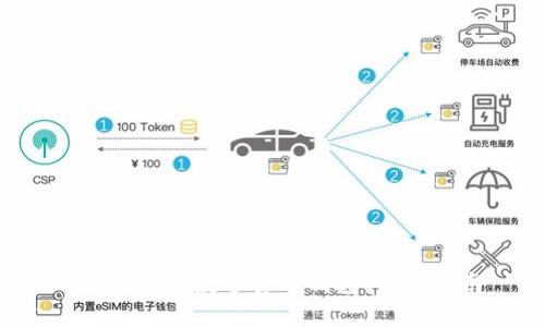 如何购买数字货币钱包:全面指南