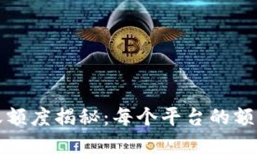 数字钱包转账额度揭秘:每个平台的额度及影响因素