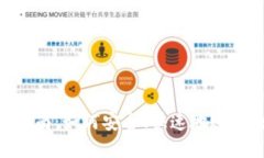 imToken使用指南：如何安全、快速地进行数字资产