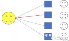 im冷钱包下载最新版：如何安全管理你的数字资产