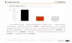 IM钱包：全面解读以太坊钱包的功能与优势