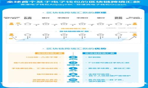 数字钱包的未来:探索新支付方式的致辞