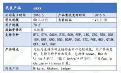: 数字钱包在哪里可以方便充值话费