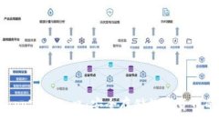 im冷钱包app官网入口：安全存储数字货