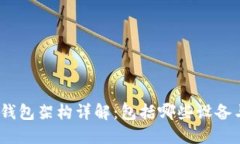 : 加密钱包架构详解：包括哪些设备与技术？
