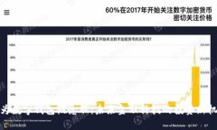 华为数字钱包概念股：未来金融科技的