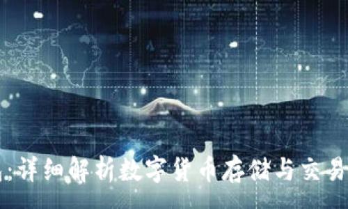 :
区块链钱包:详细解析数字货币存储与交易的操作方式