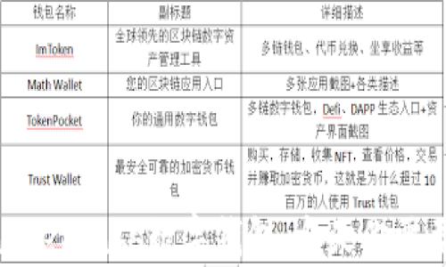 全面解析Masterpass数字钱包:今天你需要知道的一切