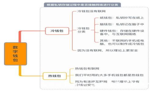 : imToken钱包安装教程:一步步引导你轻松入手