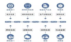 数字钱包升级到二类钱包的全面解析及