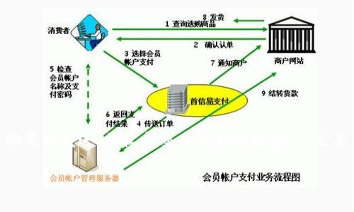 加密扩展钱包是一个用于管理和存储加密货币的工具,通常以浏览器扩展的形式存在。它们能够与不同的区块链网络交互,帮助用户发送、接收和交易各种加密货币。近年来,随着加密货币的普及,越来越多人开始使用这些钱包,由于其便捷性和安全性,成为了用户的首选。以下是相关的详细介绍。
加密扩展钱包的全面解析与功能详解