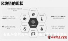  打造加密钱包的实用指南与市场前景