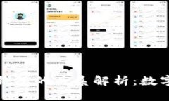 以太坊与区块链钱包的关系解析：数字
