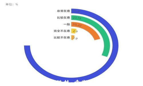 数字钱包与特快科技:重塑现代支付的未来