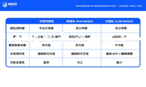 区块链钱包存储是指在区块链网络中使用钱包软件或应用来存储和管理数字资产(如比特币、以太坊等)的过程。钱包不仅仅是一个存储工具,它实际上是存取区块链上资产的钥匙和接口。
### 区块链钱包存储的意义与实践