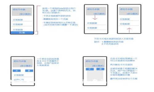 我的数字货币钱包被盗经历:警惕网络安全的教训