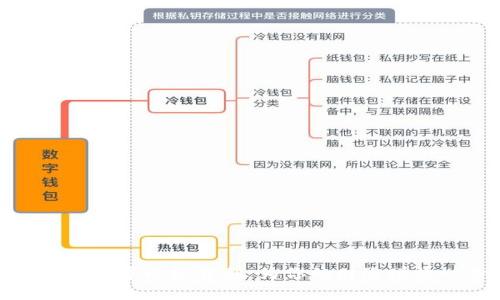 钱包写哪些数字比较吉利:为你的财运增添一份好运