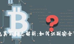 区块链钱包真假标志解析：如何识别安