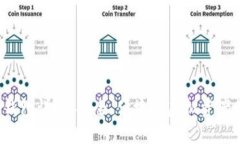  TP数字钱包详解：安全、便捷的虚拟资
