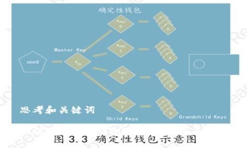 思考和关键词
如何确保加密钱包的安全性:全面指南