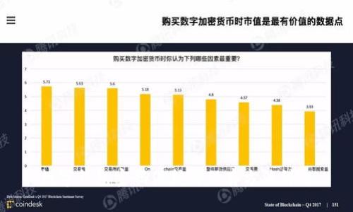 数字钱包密码保护与保存方法详解