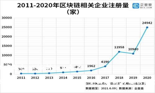 数字钱包被限制怎么解除

数字钱包被限制怎么解除：全面解析与解决方案