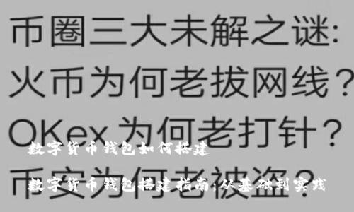 数字货币钱包如何搭建

数字货币钱包搭建指南：从基础到实践