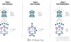 数字资产与钱包融合案例：新一代金融