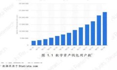 华为数字钱包使用全攻略：一步一步教