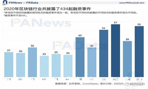 如何在桌面上添加数字币钱包:一步一步的指南