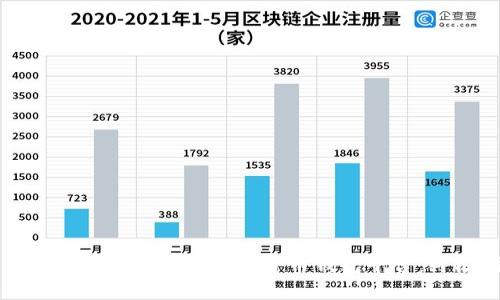 如何安全快速地下载加密货币钱包平台:终极指南