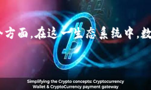 数字钱包与银行合作模式领域正日益成为金融科技的热门话题,涉及支付、贷款、投资等多个方面。在这一生态系统中,数字钱包与传统银行之间的合作关系不断深化,促进了金融服务的多样化和用户体验的提升。
数字钱包与银行合作模式解析:开启金融新时代
