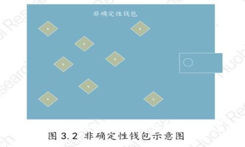  数字钱包不绑银行卡能用吗？详细解答及常见问题解析